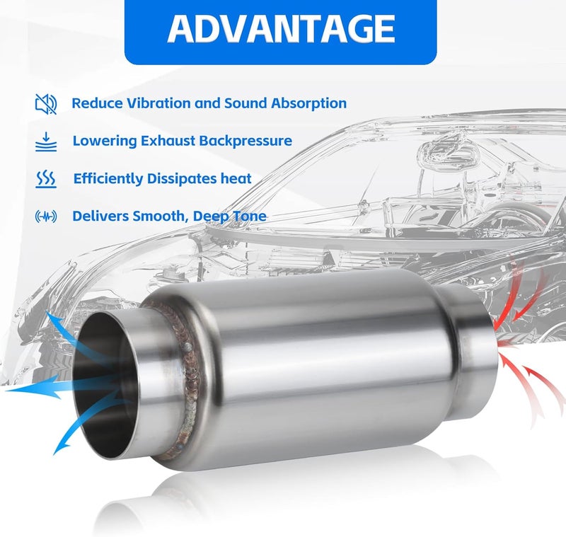 Piclafe 3" Inlet Exhaust Resonator, 3" Inlet/Outlet 9" Overall Length Exhaust Resonator Muffler - Image 5